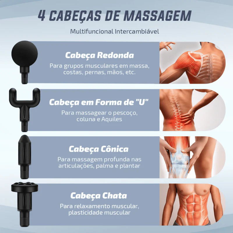 Pistola de Massagem Potente e Ajustável  Leve para Todo o Corpo